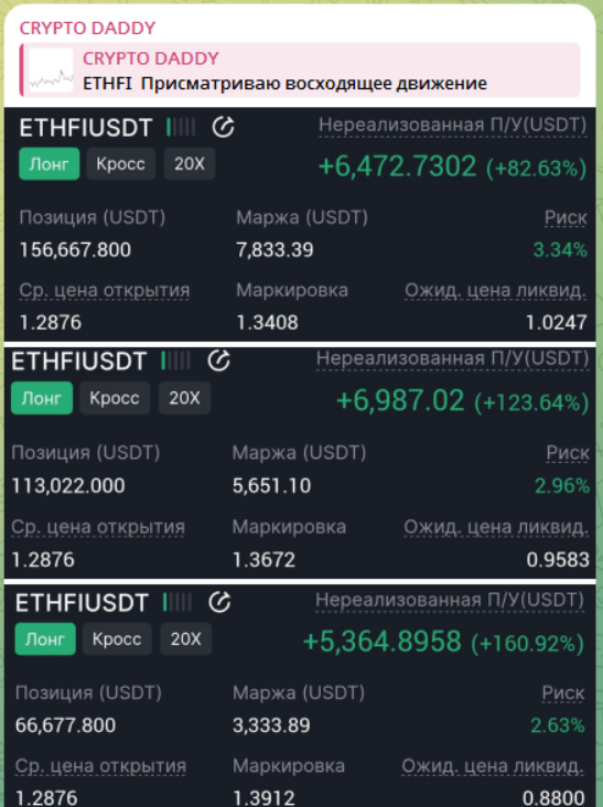 crypto daddy telegram crypto daddy telegram