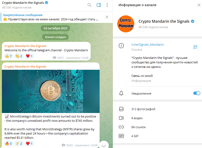 Crypto Mandarin the Signals Crypto Mandarin the Signals