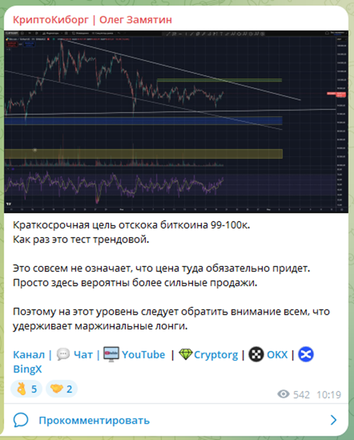 Cryptokiborgoz Cryptokiborgoz