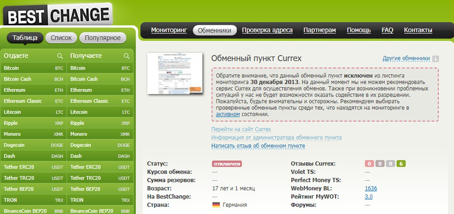 currex best криптовалюты банки наличные currex best криптовалюты банки наличные