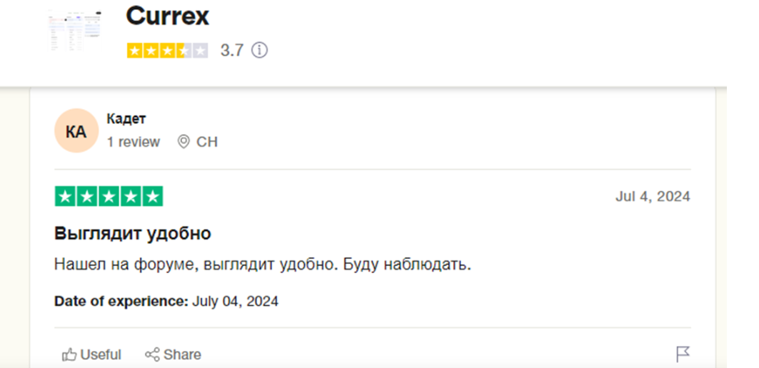 currex best отзывы currex best отзывы
