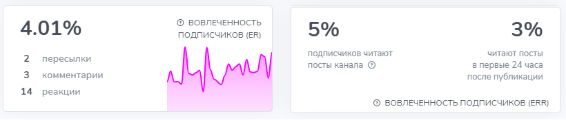 Дмитрий Крипто Вуду Дмитрий Крипто Вуду