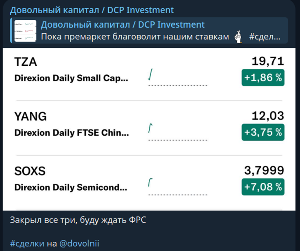 Довольный капитал DCP Investment Довольный капитал DCP Investment
