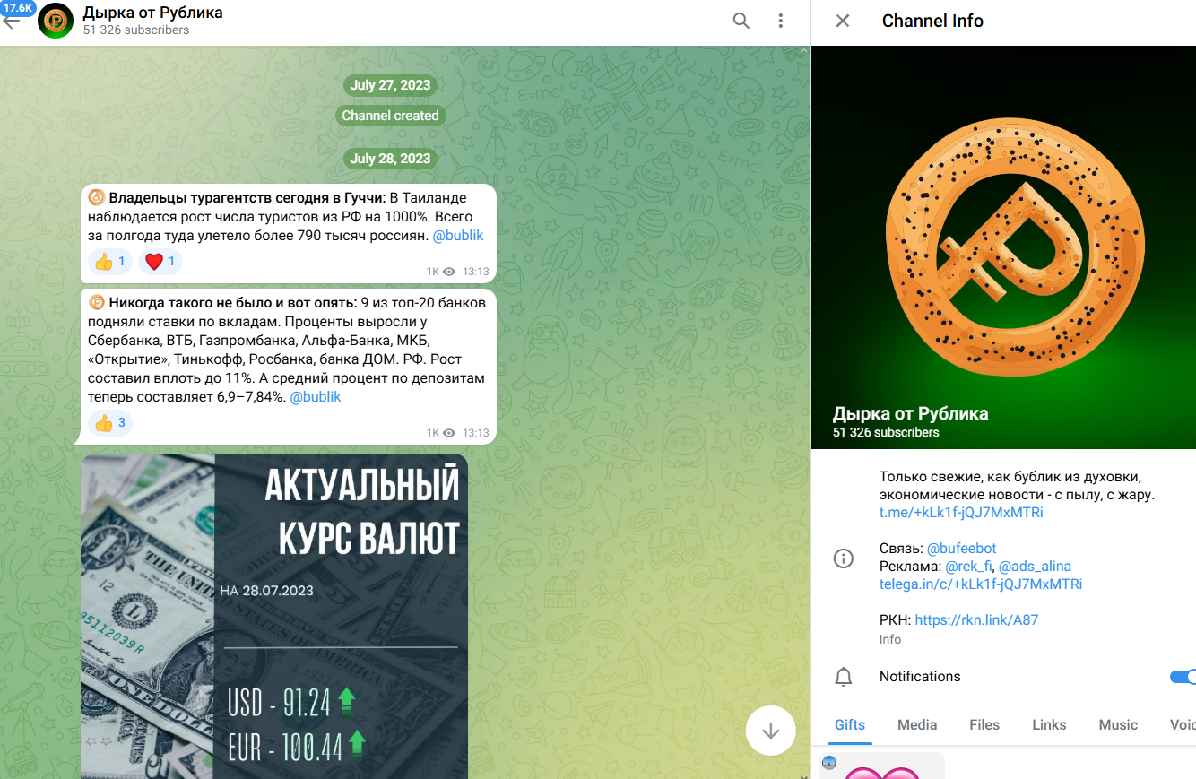 дырка от рублика телеграм дырка от рублика телеграм