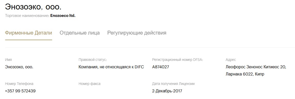 enozoeco com скам enozoeco com скам