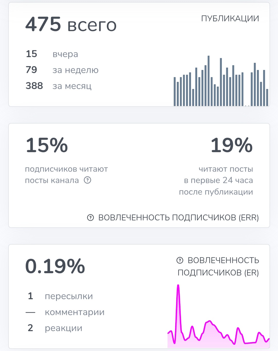 ermolaev trade ermolaev trade