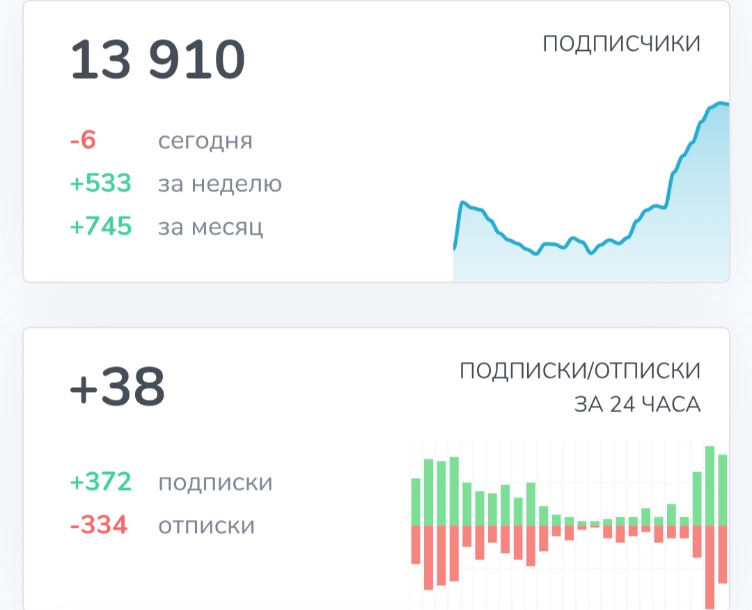 ermolaev trade отзывы ermolaev trade отзывы