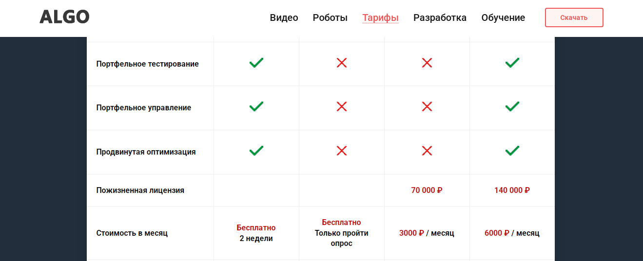 ets trading отзывы ets trading отзывы