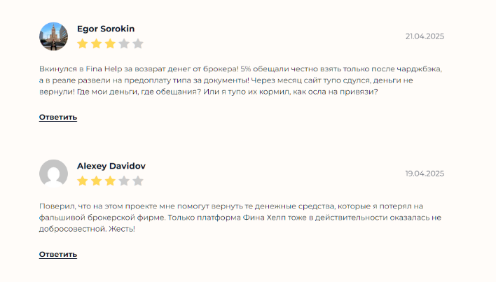 fina help ru отзывы fina help ru отзывы