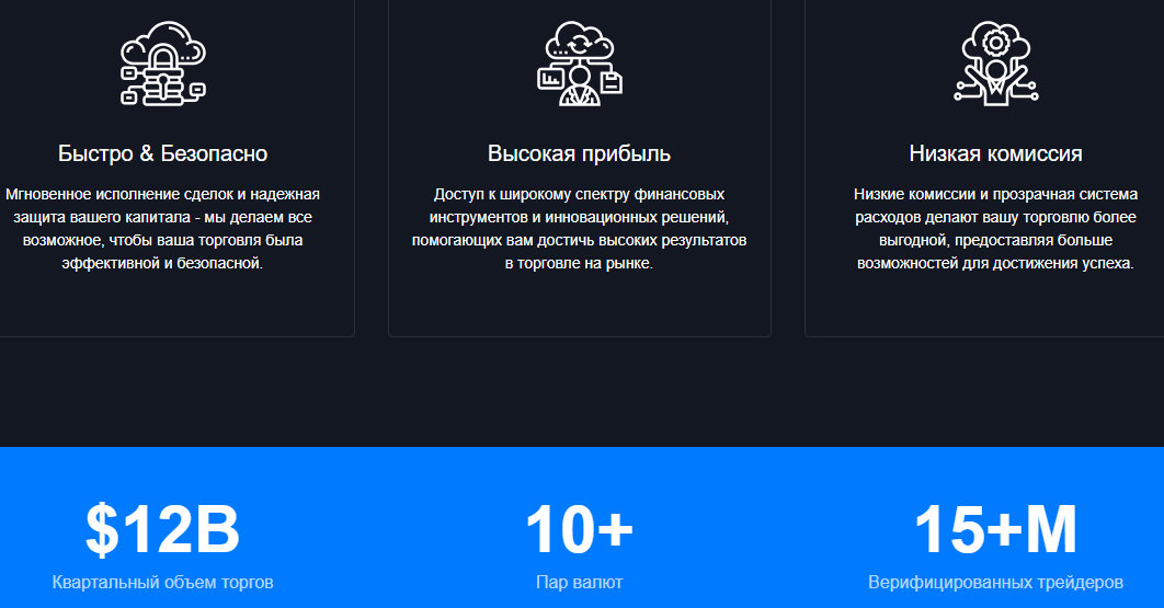 fmptrade com fmptrade com