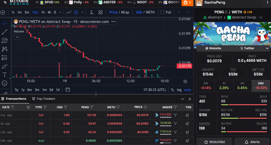 gacha peng пирамида gacha peng пирамида