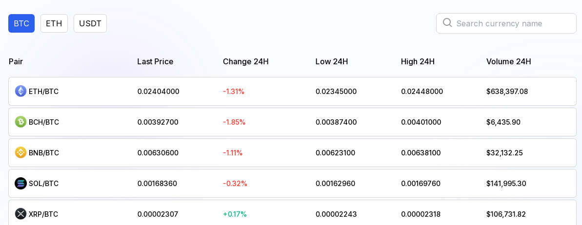 geficoin отзывы geficoin отзывы