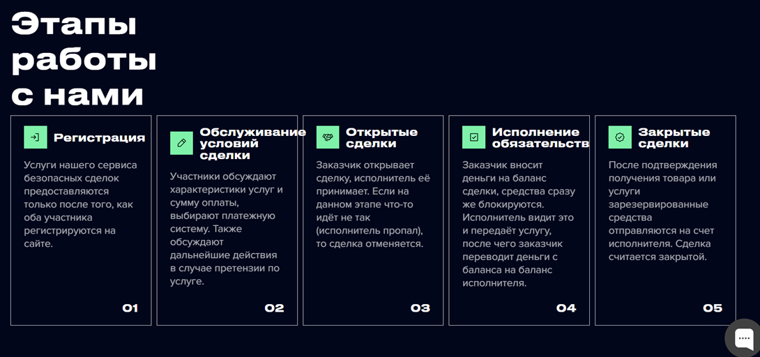 goexme change ru отзывы goexme change ru отзывы