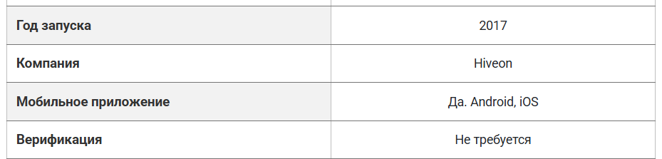 hiveos farm hiveos farm