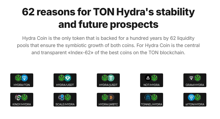 hydra coin hydra coin