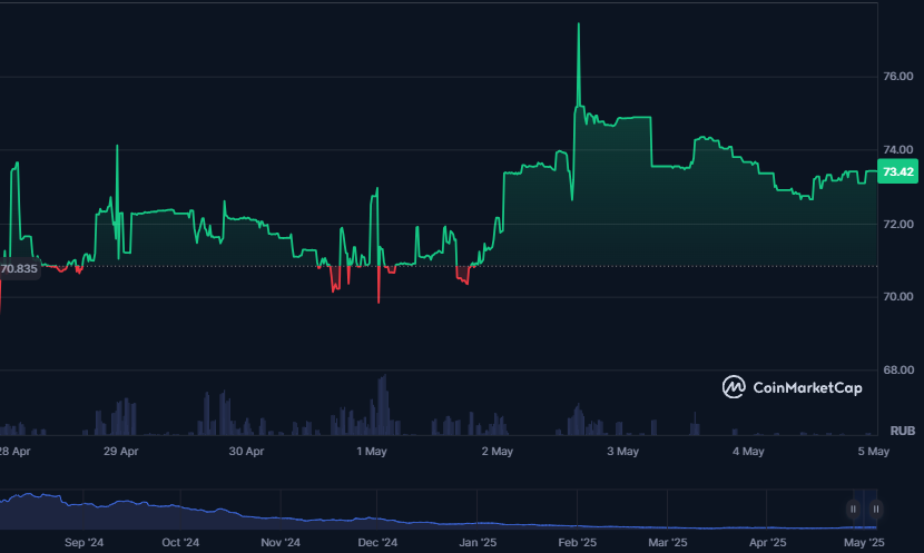 hydra crypto hydra crypto
