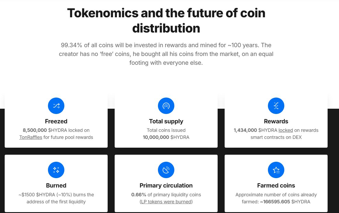 hydra криптовалюта hydra криптовалюта