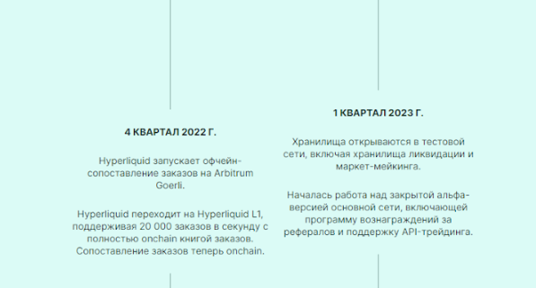 hyperliquid биржа обзор hyperliquid биржа обзор