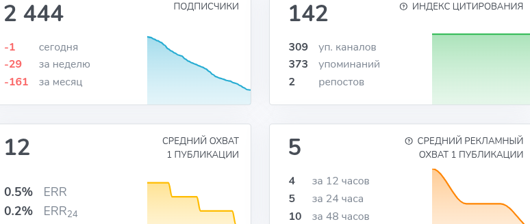 inga official отзывы inga official отзывы