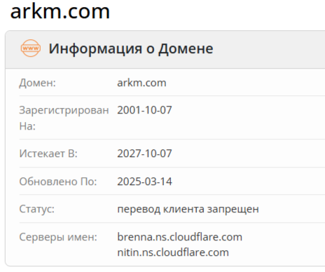 intel arkm com отзывы intel arkm com отзывы