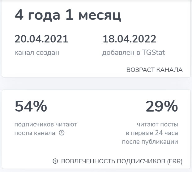 иван алексеев трейдинг отзывы иван алексеев трейдинг отзывы