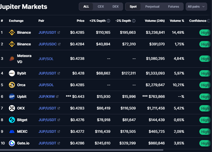 jupiter crypto криптовалюта jupiter crypto криптовалюта