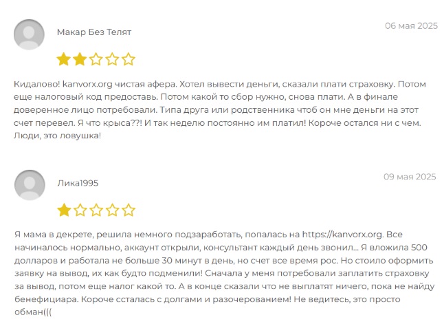 канворкс канворкс