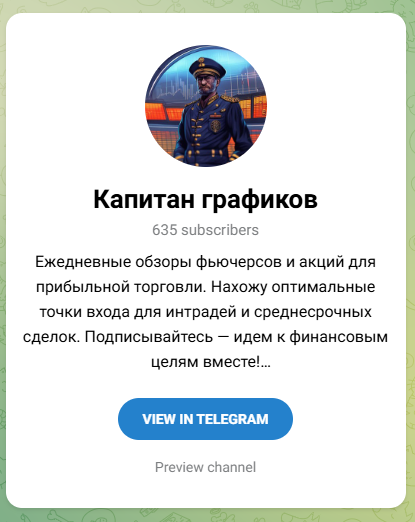 Капитан Графиков Капитан Графиков