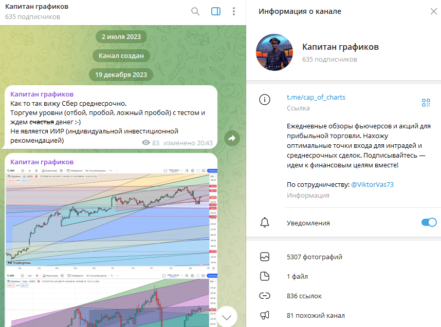 Капитан Графиков Капитан Графиков