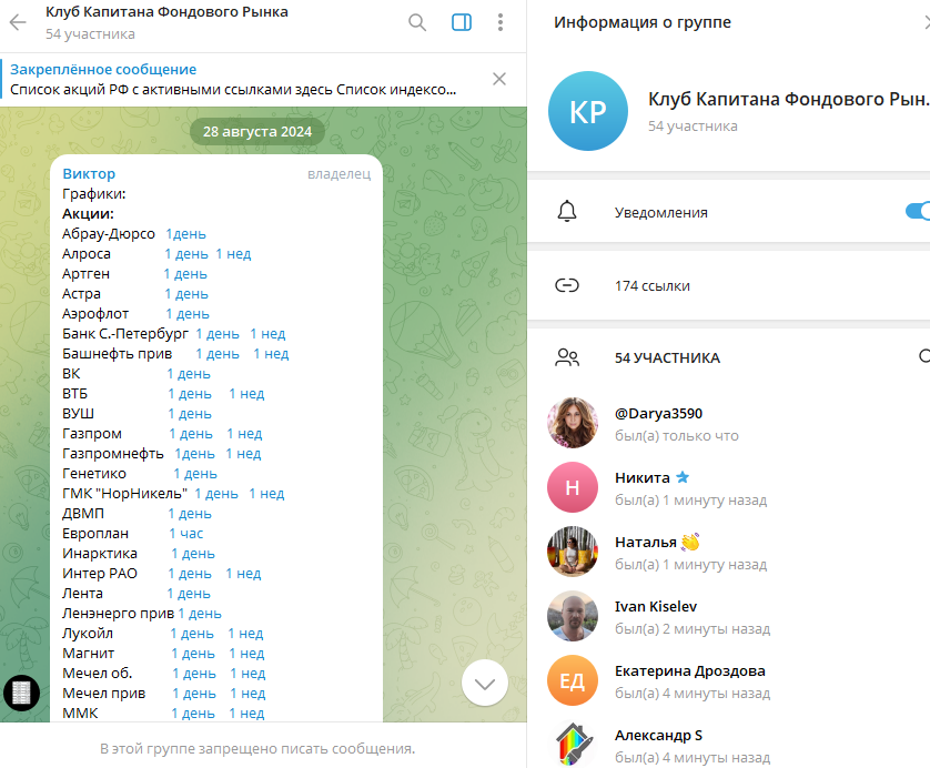 Капитан Графиков Капитан Графиков