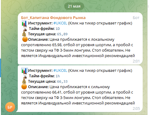 Капитан Графиков Капитан Графиков