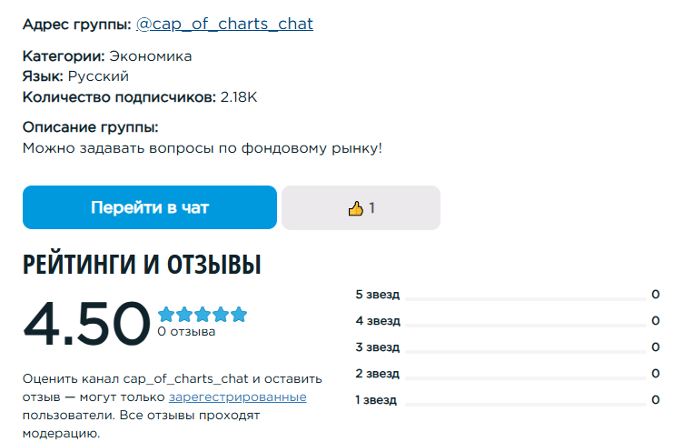 Капитан Графиков Капитан Графиков