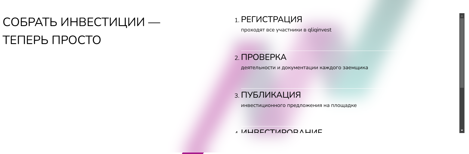 клик инвест клик инвест