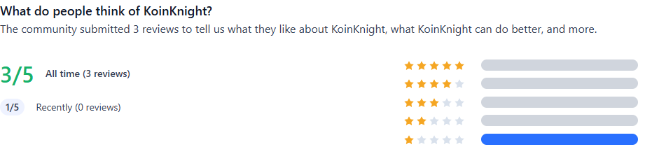 koinknight koinknight