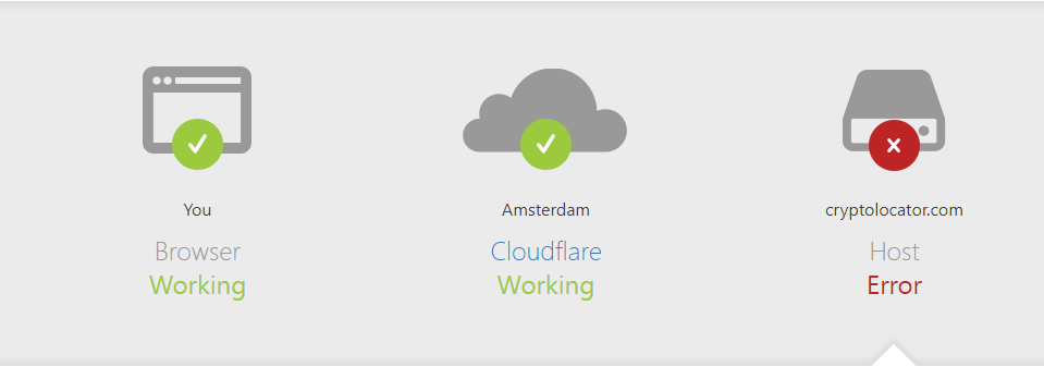 криптолокатор криптолокатор