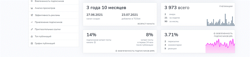 Lemon Bros Lemon Bros