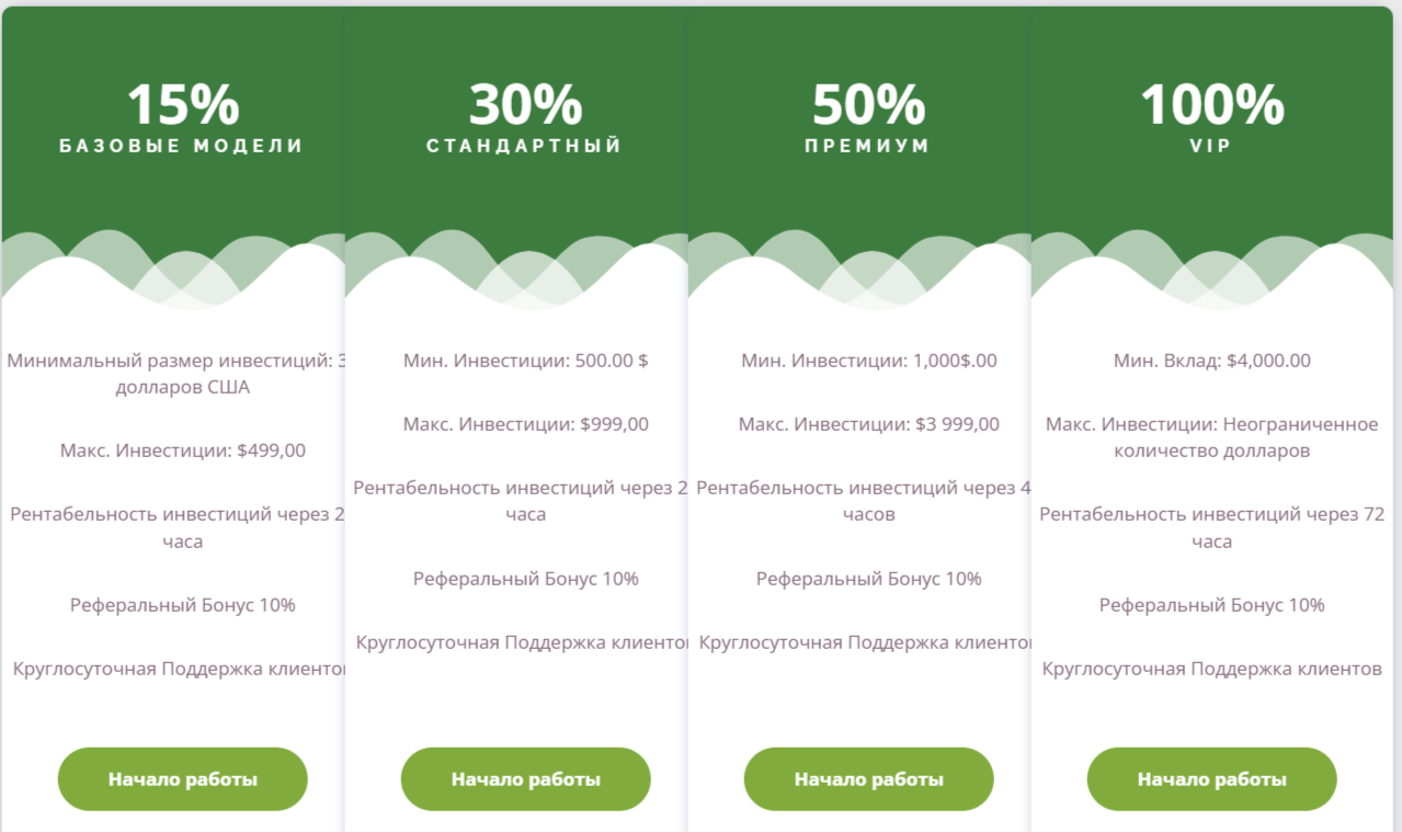 либерти финанс либерти финанс