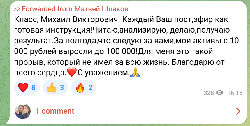 lopatkinmetod lopatkinmetod