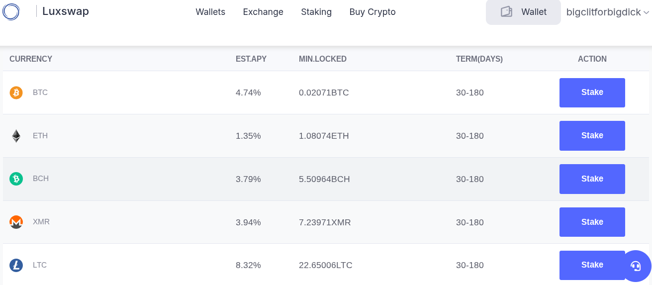 luxswap net отзывы luxswap net отзывы