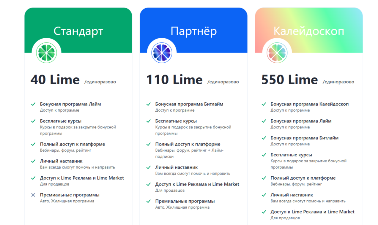 Magic Lime Online платформа Magic Lime Online платформа