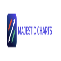 Majesticcharts