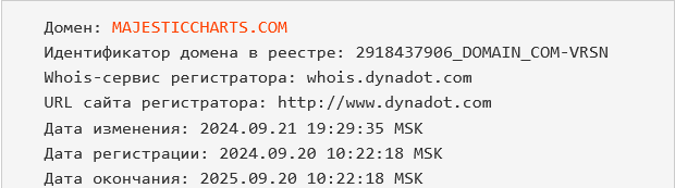 majesticcharts majesticcharts