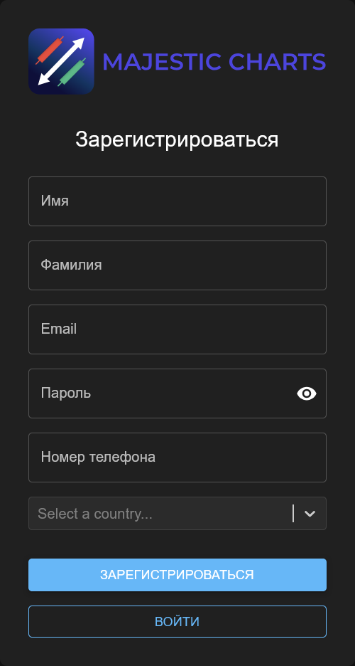 majesticcharts com majesticcharts com