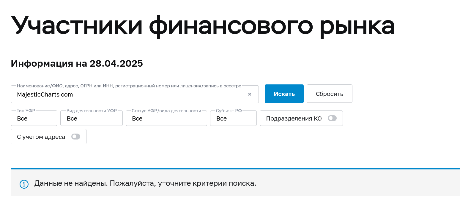 majesticcharts com majesticcharts com