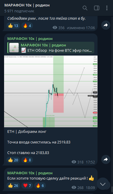 Марафон 10х Родион Марафон 10х Родион