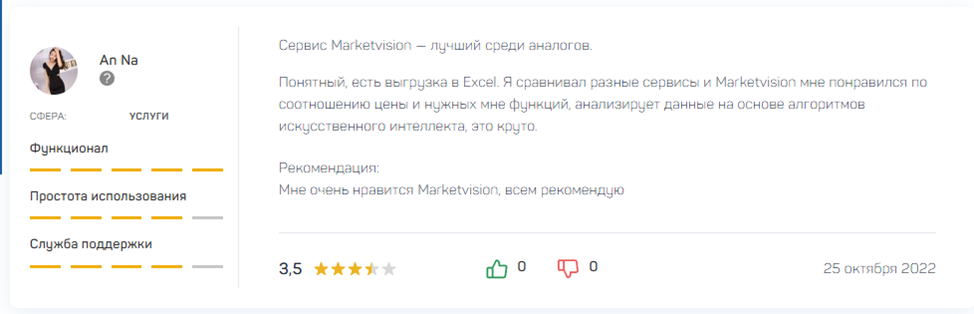 Market Vision Market Vision