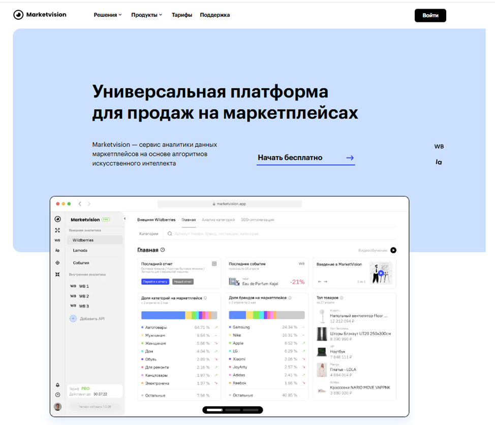 Market Vision Market Vision