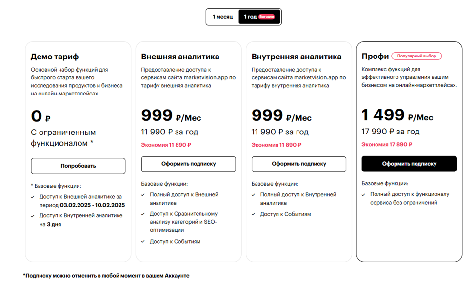 Market Vision Market Vision