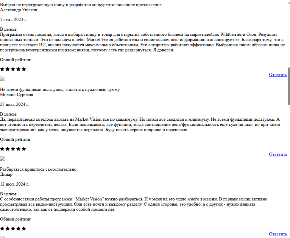 Marketvision Marketvision