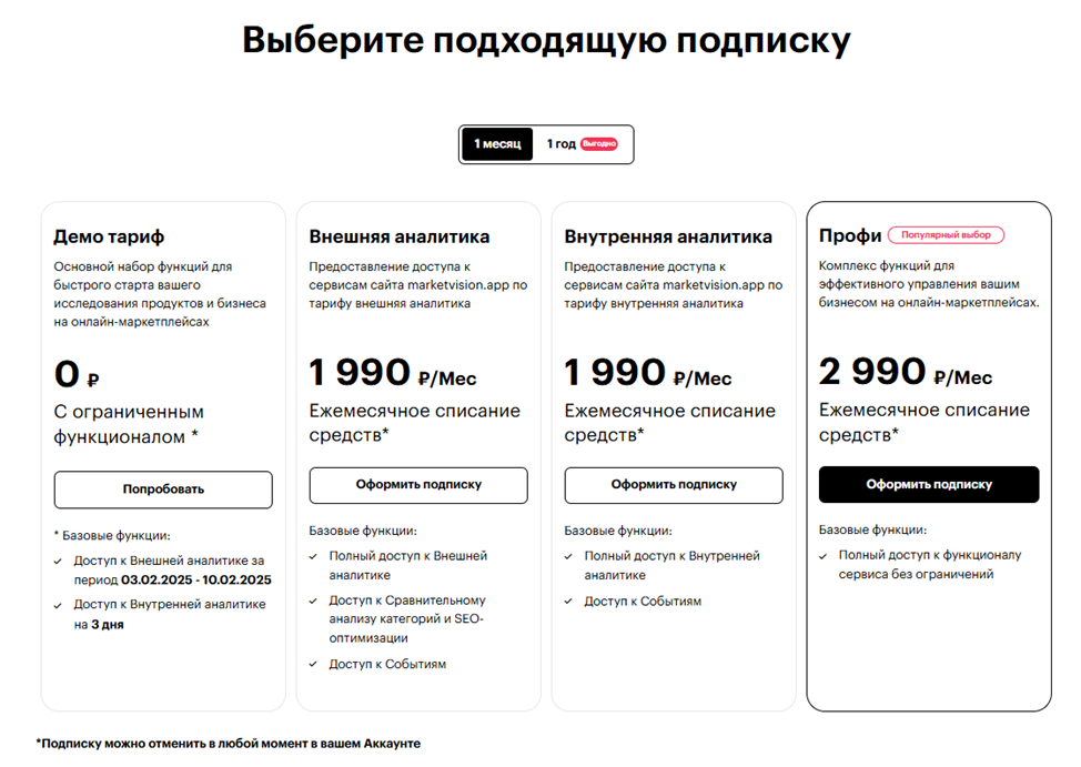 Marketvision Marketvision